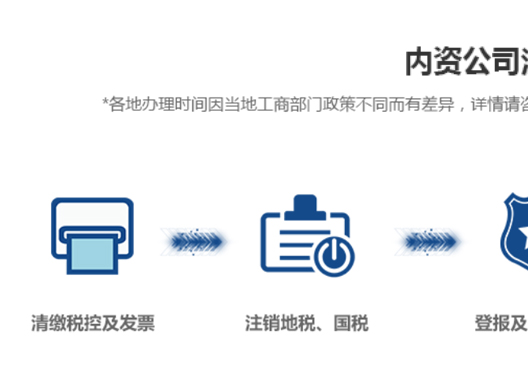 鄭州鄭東新區(qū)內(nèi)資公司注銷流程