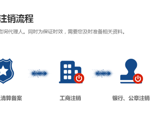 鄭州鄭東新區(qū)內(nèi)資公司注銷流程