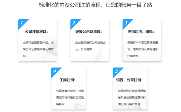 鄭州經(jīng)開(kāi)區(qū)商貿(mào)公司注銷需要怎么辦理
