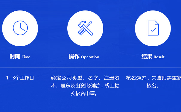 鄭州鄭東新區(qū)申請國家局核名核準申請材料清單