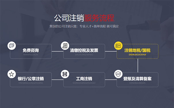 河南農(nóng)村經(jīng)濟合作社怎樣注銷流程