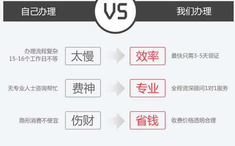 小美熊代辦鄭州二類醫(yī)療器械經(jīng)營備案時間流程