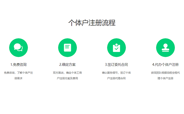 鄭州代辦個體工商戶辦理流程