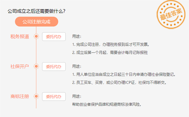 河南網(wǎng)上注冊(cè)公司操作代辦注意事項(xiàng)