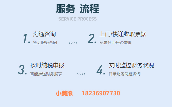 河南增值稅0申報操作流程(河南代理記賬代理報稅費用是多少)