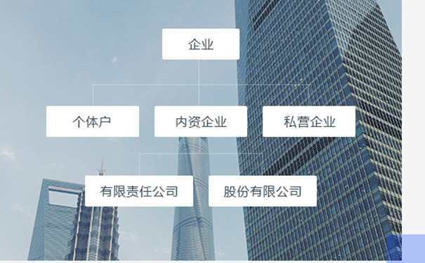 鄭州市高新區(qū)在哪里辦理營(yíng)業(yè)執(zhí)照流程(鄭州市高新區(qū)在哪里辦理營(yíng)業(yè)執(zhí)照所需資料)
