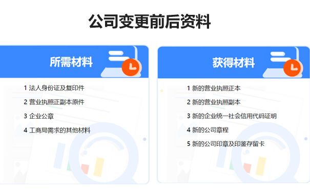 鄭州法人變更網(wǎng)上預約需要什么資料