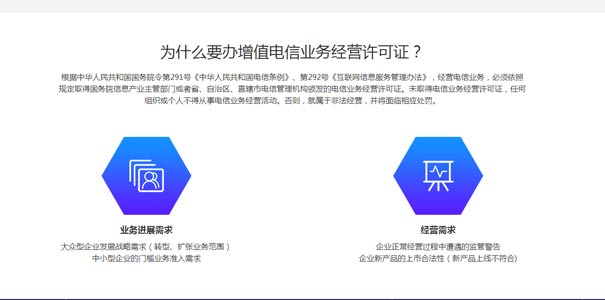 第二類電信增值業(yè)務(wù)許可證有什么用？