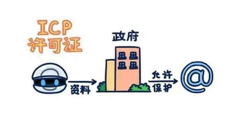 新疆維吾爾自治區(qū)通信管理局官方網(wǎng)站，新疆通信管理局官網(wǎng)證件查詢